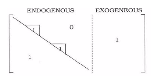 _images/equations_reordering_2.png